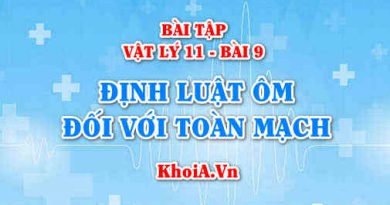 Bài tập Định luật ôm đối với toàn mạch, công thức tính suất điện động và hiệu suất của nguồn điện - Vật lý 11 bài 9